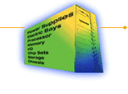 Server System Infrastructure (ssI) Technology Technology banner