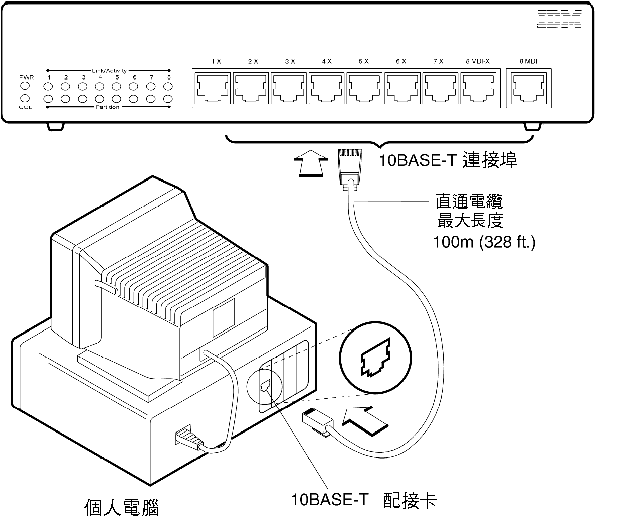 Figure fcv0a008 not displayed.