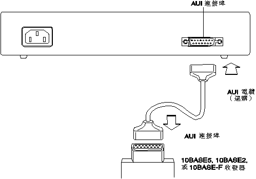 Figure fcv0a010 not displayed.