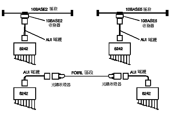 Figure fcv0a024 not displayed.