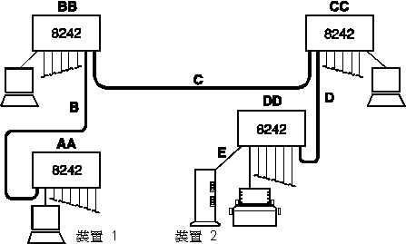 Figure fcv0a016 not displayed.