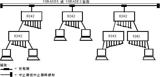 Figure fcv0a017 not displayed.
