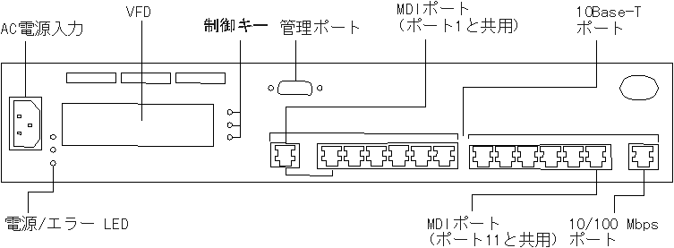 Figure fdg0a002 not displayed.