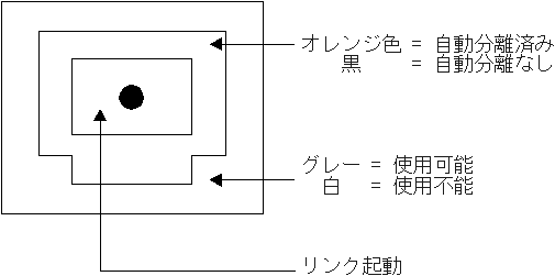Figure fdg0a302 not displayed.