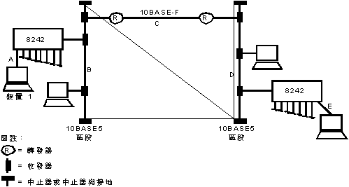 Figure fcv0a018 not displayed.