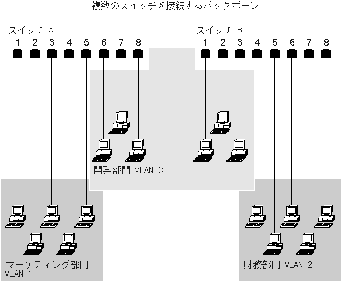 Figure fdg0a011 not displayed.