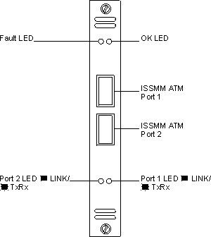 * Figure fga0a014 not displayed.