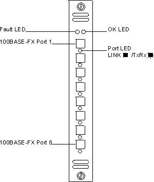 * Figure fga0a015 not displayed.
