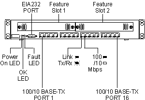 * Figure fga0a018 not displayed.