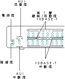 Figure fcv0a005 not displayed.