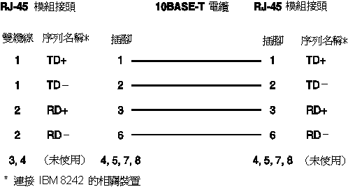 Figure fcv0a021 not displayed.