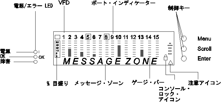 Figure fdg0a004 not displayed.
