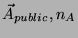 $ \vec{A}_{public},n_{A}$